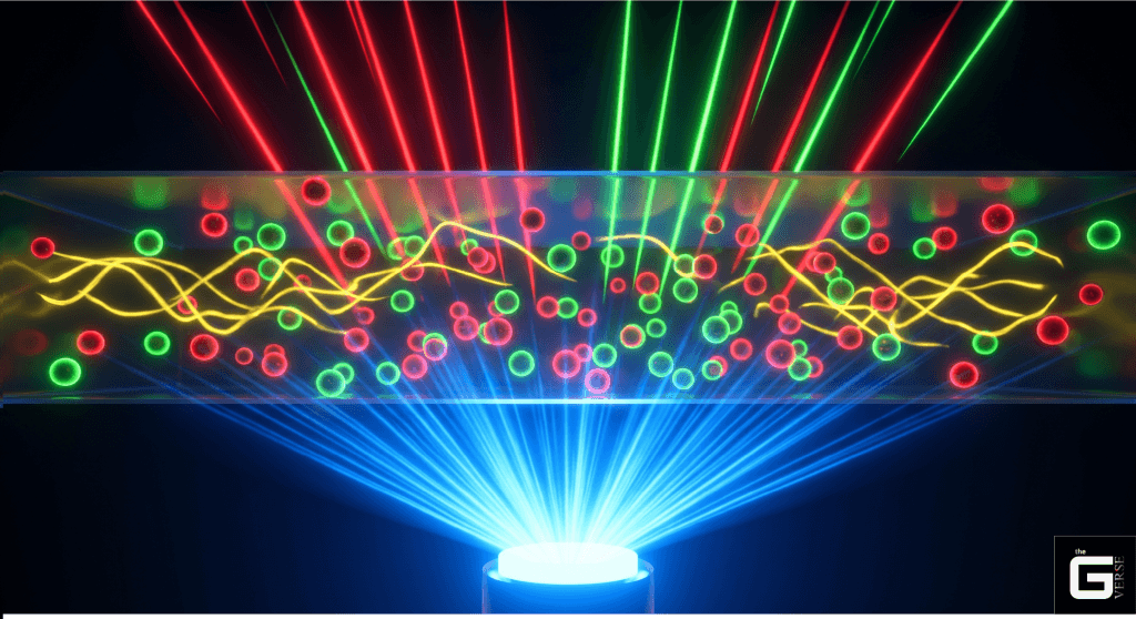 KSF phosphor nanoparticle backlight Nano IPS