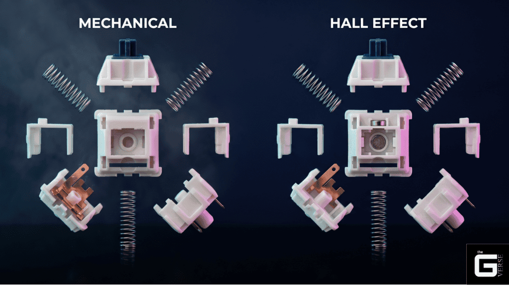 Mechanical vs Hall Effect keyboard switch internals comparison showing magnet placement in SOCD keyboard