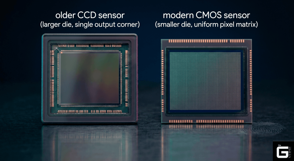 Side-by-side comparison of an older CCD sensor and a modern CMOS sensor chip
